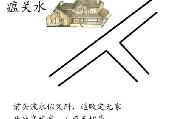 门前有河的风水以及它的化解方法 门前有河的风水以及它的化解方法