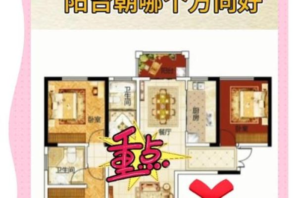 房子风水朝向哪里最好? 房子风水朝向哪里最好?