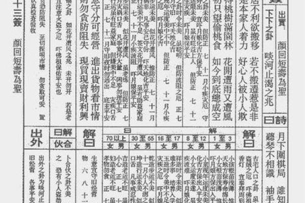 观音抽签98签姻缘 98签观音灵签的意思? 观音抽签98签姻缘 98签观音灵签的意思?