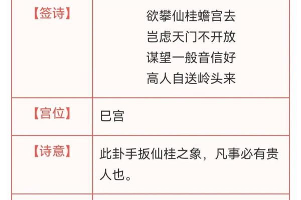 求签观音灵签11