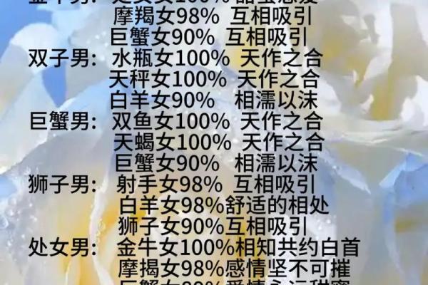 红颜知己的星座男生适合吗 红颜知己的星座男生适合吗