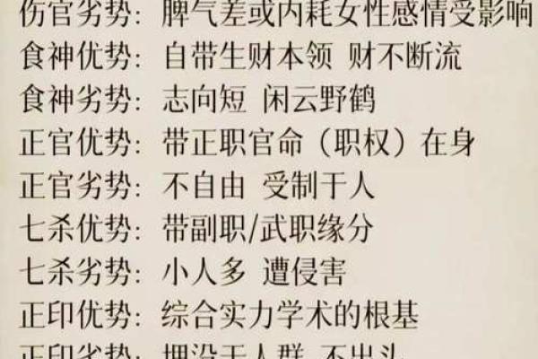 周易八字命理学 周易八字命理学详解