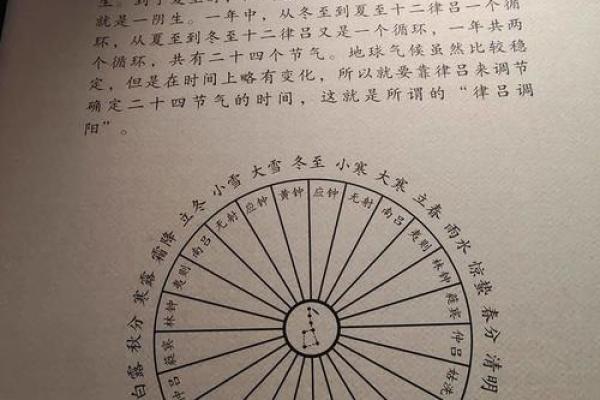 七十二秘诀的特灵验风水妙不可言