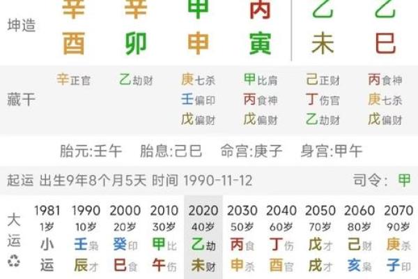 八字算命非常运势网,八字运势测试 八字算命非常运势网,八字运势测试
