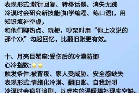 你知道这些星座说的反话吗