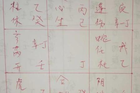 婚姻风水警告：夫妻超过三条迟早离婚