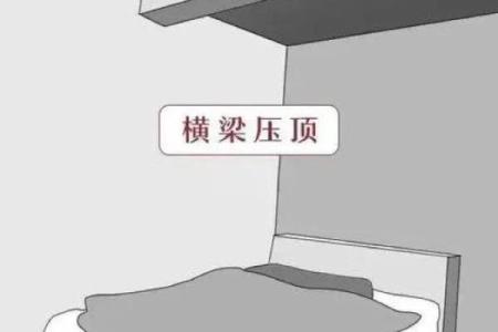 风水上横梁压床头化解图片