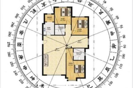 巽山乾向风水详解