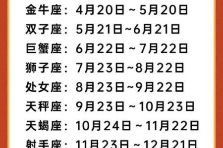 星座是看阳历还是新历-星座查询怎么看