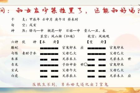 八字弱姻缘线浅
