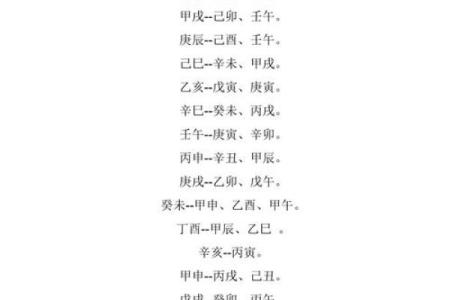 怎么查俩人八字合不合 八字合婚
