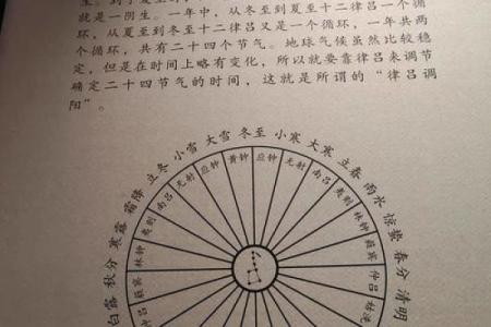 七十二秘诀的特灵验风水妙不可言