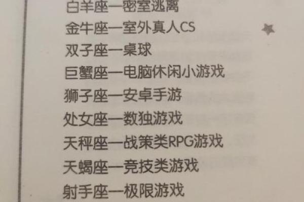 你女朋友问你什么星座怎么回答他 你女朋友问你什么星座怎么回答他