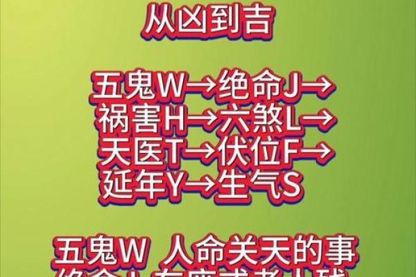 摩托车牌照查吉凶测试