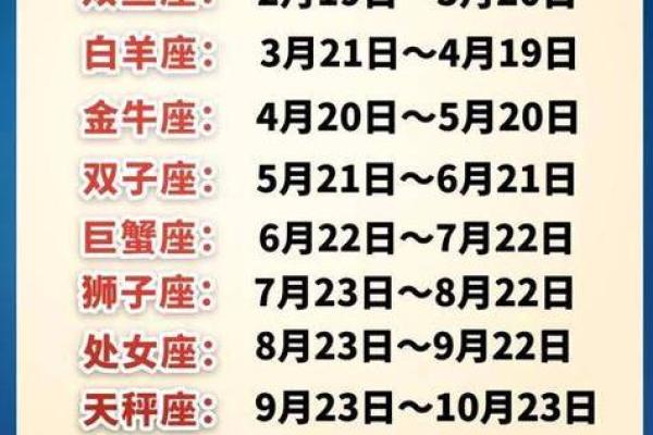 十二星座改日期是真的吗