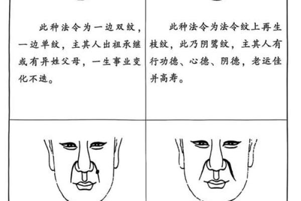 印堂八字纹,男人眉间有八字纹好不好