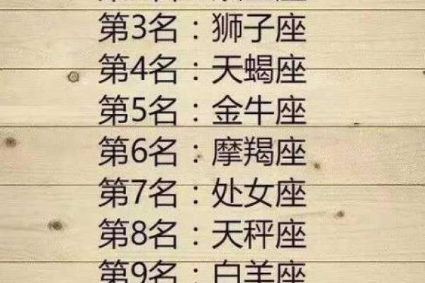 哪个星座的女生异性缘好的