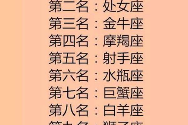 清明的启明星是哪个星座 清明的启明星是哪个星座