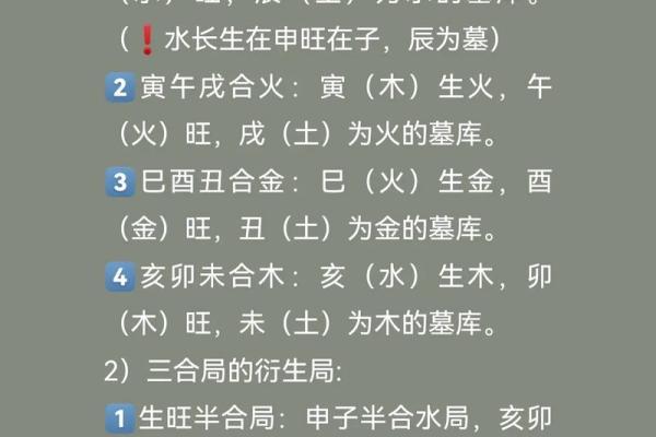 八字合成 八字合成