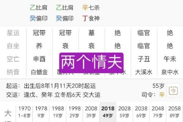 最精准八字合盘解析,告诉你命运如何改变 最精准八字合盘解析,告诉你命运如何改变