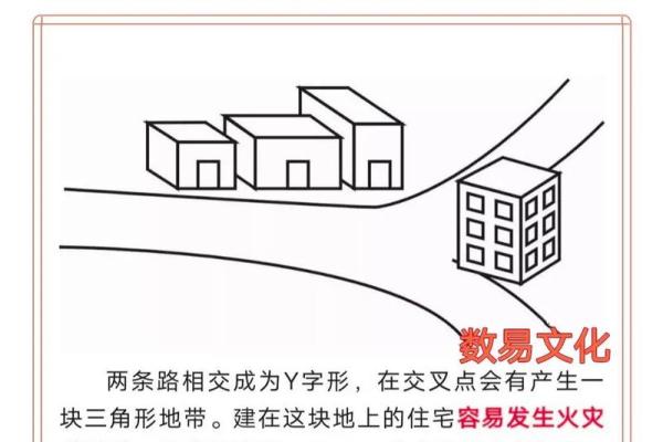 早上房子遭火灾风水怎么解 早上房子遭火灾风水怎么解