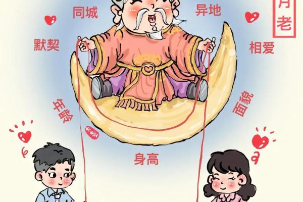 月老灵签84求姻缘 月老灵签84求姻缘