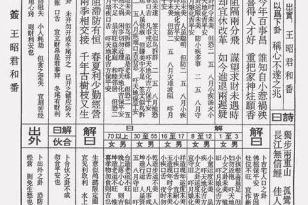 衡山殿灵签 衡山殿灵签