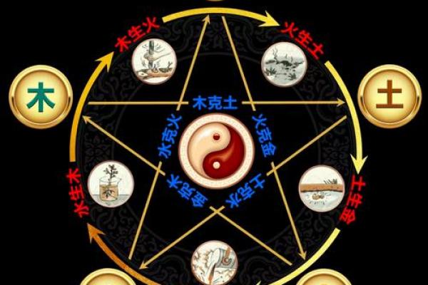 造成家庭矛盾激化的风水有哪些 造成家庭矛盾激化的风水有哪些