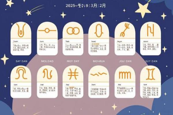 本周运势最好的前5大星座!6.13-6.19 本周运势最好的前5大星座!6.13-6.19
