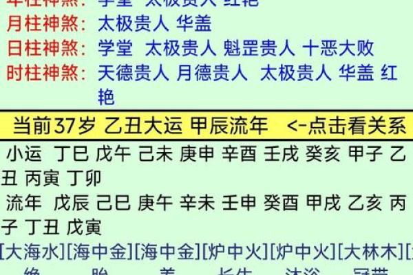 八字测算事业超准!周易八字算事业工作职业算命大师批八字看事业工作详解! 八字测算事业超准!周易八字算事业工作职业算命大师批八字看事业工作详解!