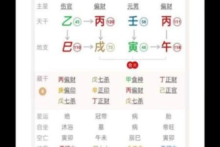 四柱八字哪个老师讲得好,四柱八字排法