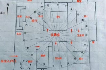 房子客厅布置风水图解