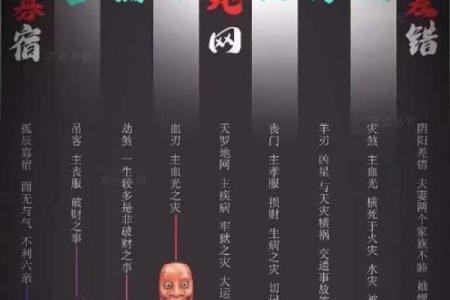 天聋地哑人瞎：算命界的“聋派”和“瘸派