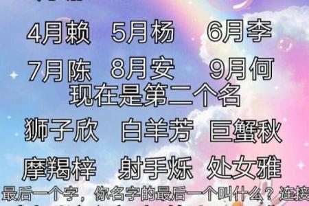 根据星座和生日取名字男生可以吗