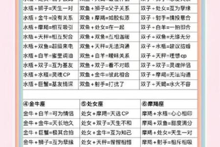 处女座与哪个星座比较相配