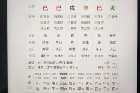 八字测算事业超准！周易八字算事业工作职业算命大师批八字看事业工作详解！