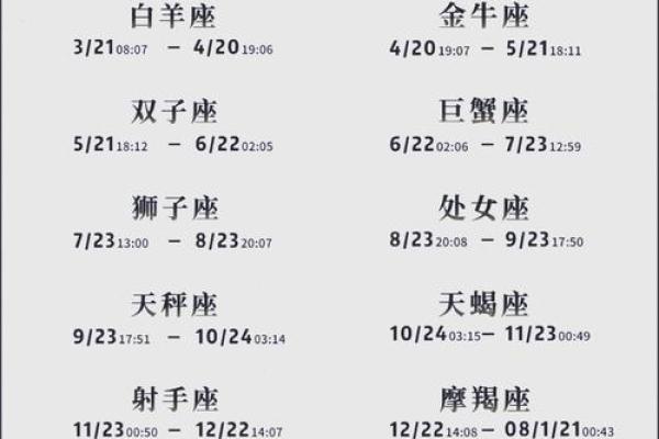 哪个星座期末考试能考100分钟 哪个星座期末考试能考100分钟