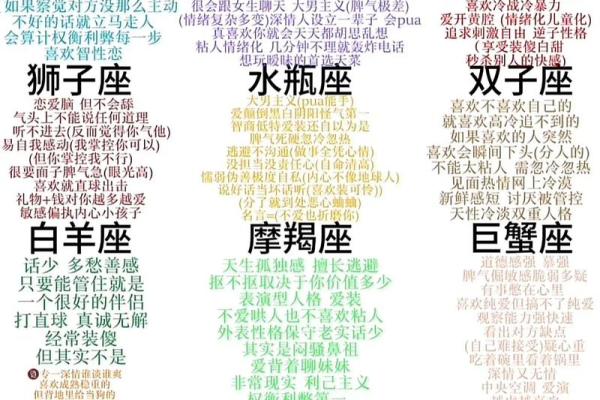 哪个星座期末考试能考100分钟 哪个星座期末考试能考100分钟