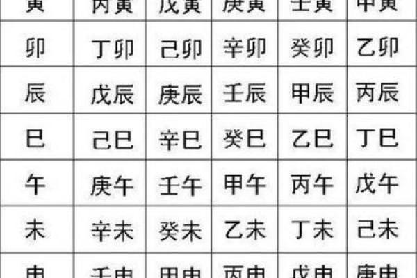 时辰合八字 时辰合八字