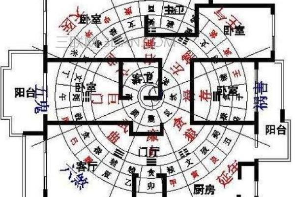 什么样的房子风水好?有哪些风水特点 什么样的房子风水好?有哪些风水特点
