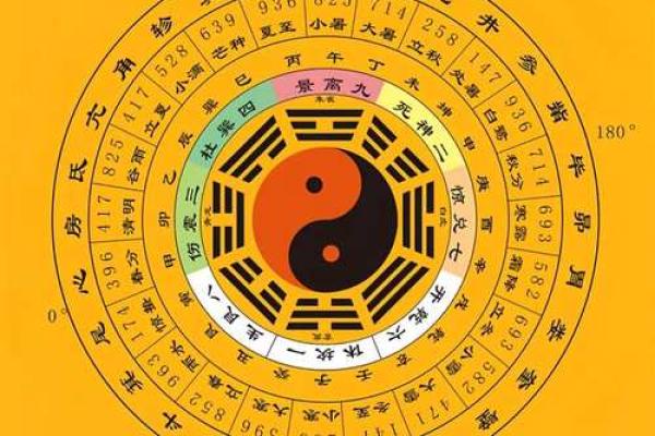 两行成象的八字特征,两气成象格命好吗 两行成象的八字特征,两气成象格命好吗