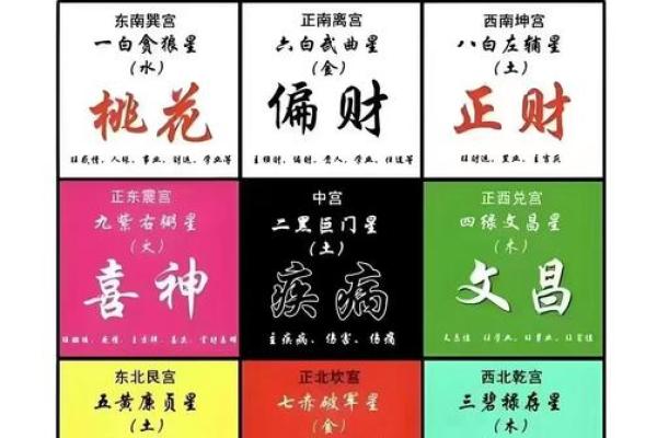 十二个招财风水技巧 十二个招财风水技巧