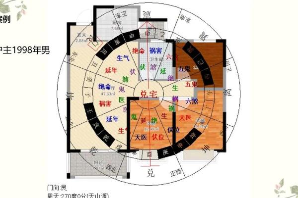 八字和风水之间有关系吗? 八字和风水之间有关系吗?