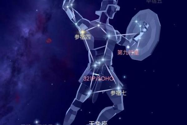 星座小知识：大犬座在什么季节出现