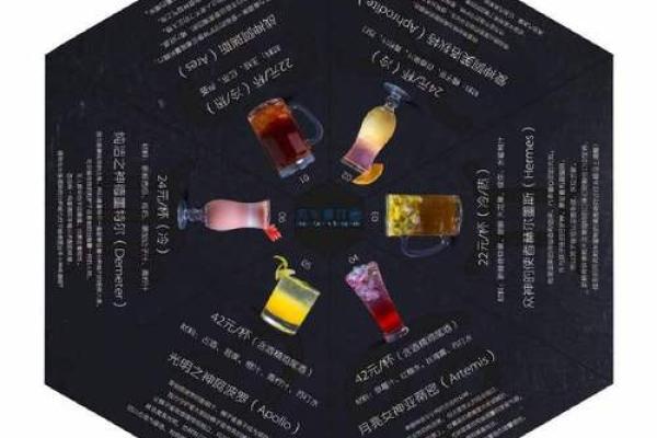 12星座大抽奖怎么做