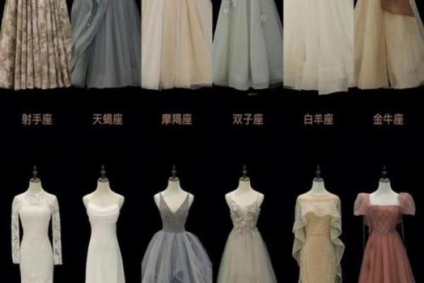 12星座夏天最适合穿什么颜色衣服