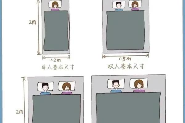 卧室床的摆放风水禁忌