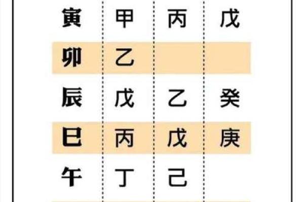 一个八字有两种格局 一个八字有两种格局