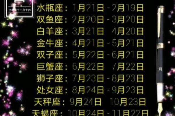 8月8日是哪个星座的生日呢