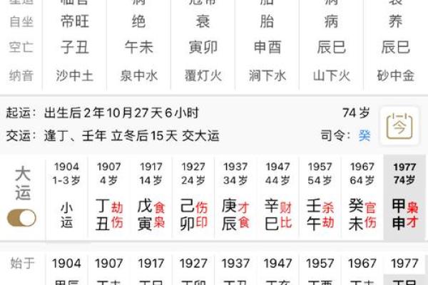 八字里面的正官,杂气正官格